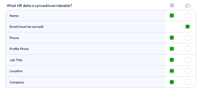 Screenshot 2025-12-05 at 8.15.55 AM