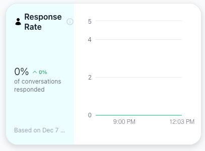 Screenshot 2025-12-08 at 12.03.41 PM