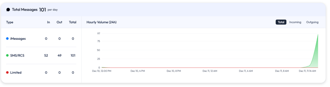 Screenshot 2025-12-11 at 11.15.33 AM